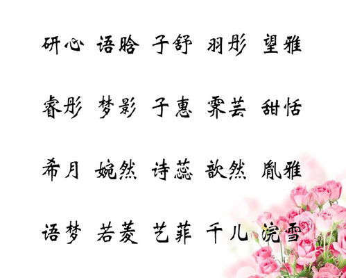 怎么给宝宝取吉祥满意的名字 新生宝宝名字大全