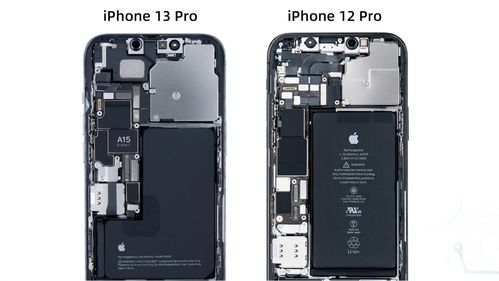 iPhone13电池容量是多少