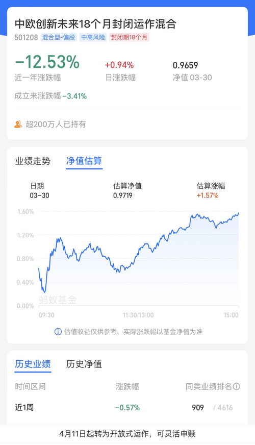 问基金封转开时，原持有人怎样分红？