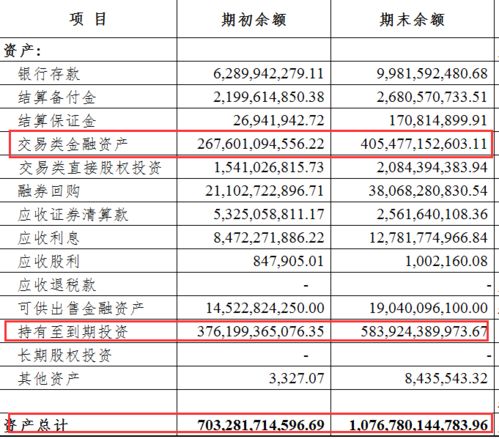 新股清算款是什么意思，主要清算什么，和证券清算款有什么联系吗