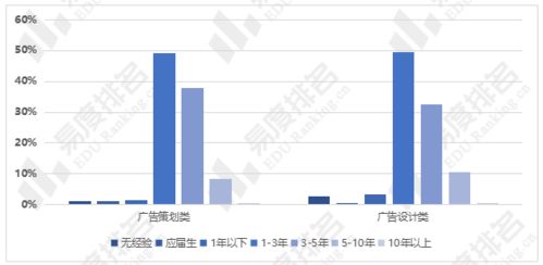 JN江南体育官方网站_只知道Shopify？这里有9个比较简单的跨境电商自建站平台(图15)