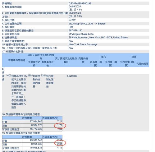 万方查重率指南：如何解读查重报告