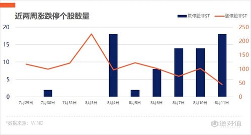 航天机电多会复牌，复牌后能涨停吗