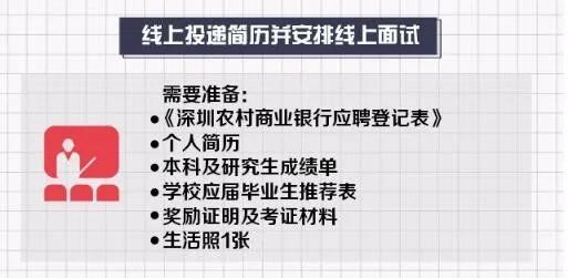 金融科技岗招聘文案范文,七夕金融文案广告语？