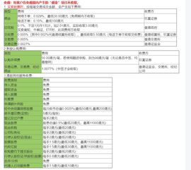 在艾德证券怎么存入账户资金？