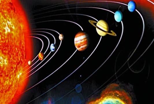 九星连珠自古就有,难道古人早就观测到天王星 海王星 冥王星
