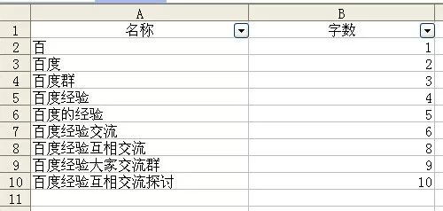 毕业论文表格里面的字算字数吗