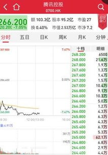 台湾有哪些有名的股票分析师