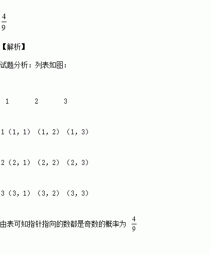 如图是一个能自由转动的正六边形转盘.这个转盘被三条分割线分成形状相同.面积相等的三部分.且分别标有 1 2 3 三个数字.指针的位置固定不动.让转盘自动转动两次 