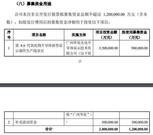 发行期首日定价是什么意思，另发行价格不低于发行期首日前一个交易