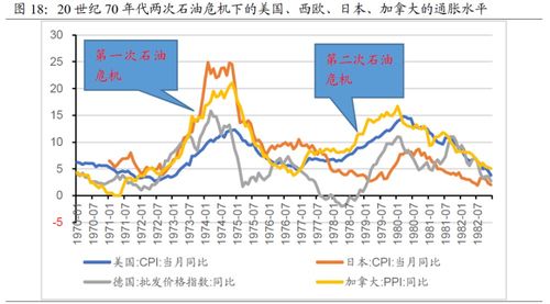 人民币汇率变动对股市的影响是什么？具体一些？