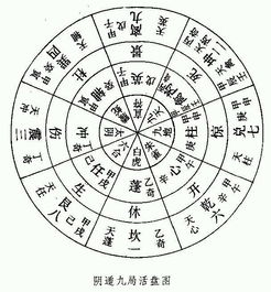 九宫八卦拳基本功法(车星辰+杨树藩).pdf