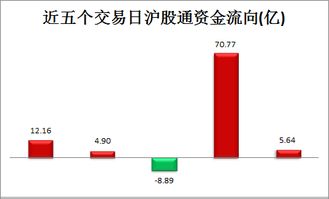 做指数什么意思 现在融券做？为什么别人告诉我融券不要做个股做指数 etf？麻烦详细点。。新人