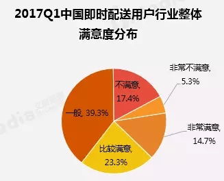 双查重优势分析 - 为什么选择双查重服务？