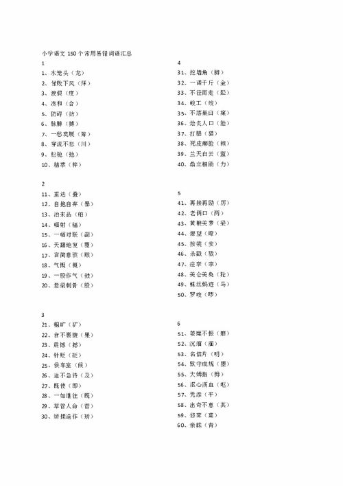 长短的解释词语_四字词短是什么意思？