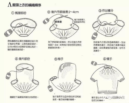 学会这种方法,从上往下织毛衣再也不是难事了 附前后差说明