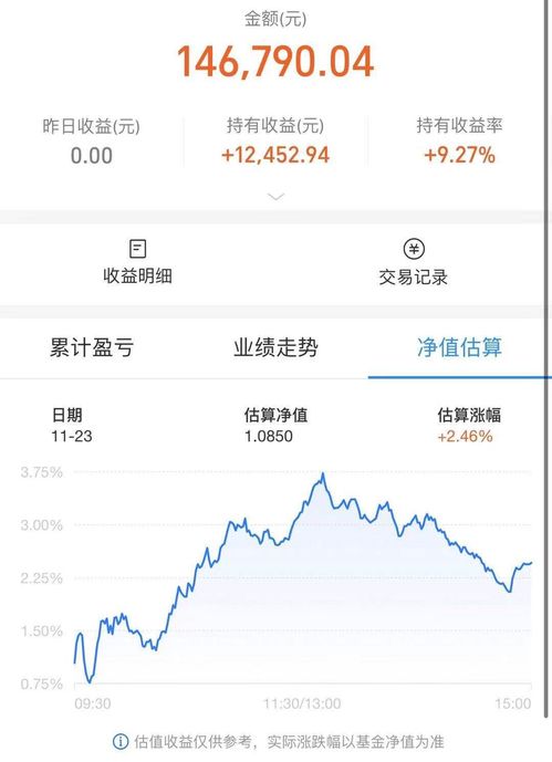 今天煤炭已经大涨了，我买了一点，明天还能再进吗？