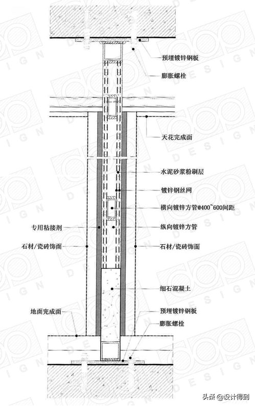 水泥板 玻镁板 硅酸钙 埃特板 FC板......可算搞清楚了