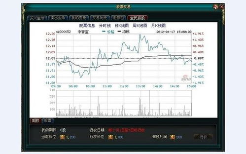 有什么游戏里面可以可以买股票的？