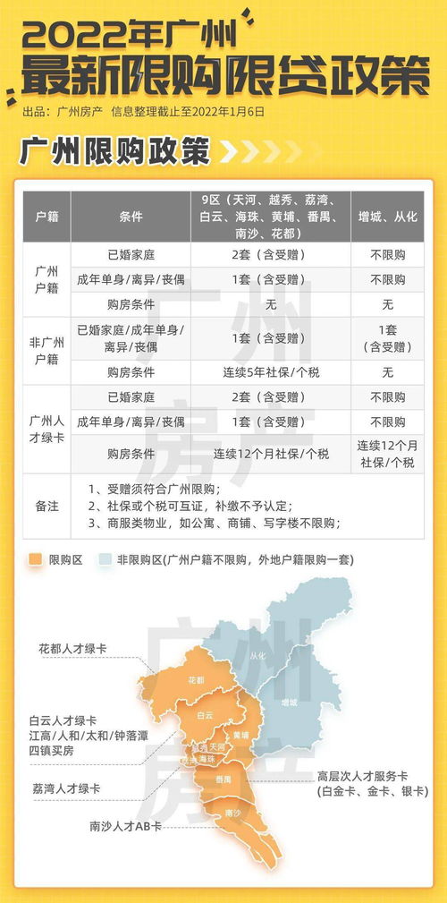 1980年2月17日出生那么2022年1月应该算多少岁