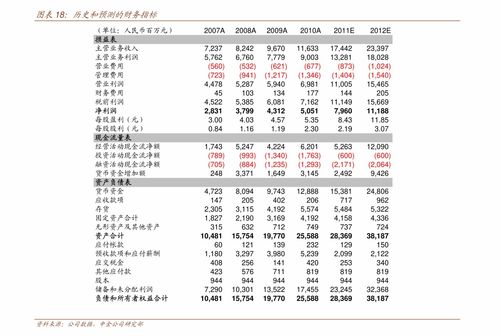 2015河南高考分数线(河南去年高考分数线)