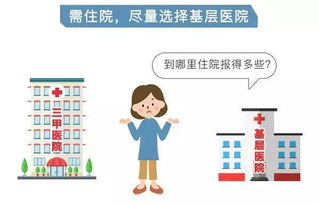 被别人用拳头打了眼睛,住院是不是不能报销医保