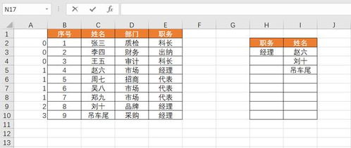 图解VLOOKUP函数6个经典用法,数据分析必备Excel查找技能