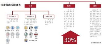 公有制企业或者国有企业被变更成为私有企业的有发生过吗？都是哪些企业?