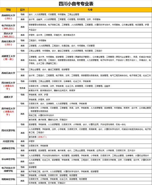 武书连2015中国大学排行榜 综合实力北大居首 教师效率异军突起