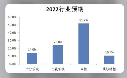 青岛快消品企业有哪些？