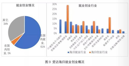 工作劣势怎么写