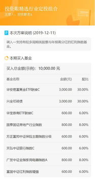 发车啦 老A公募组合新一期发布