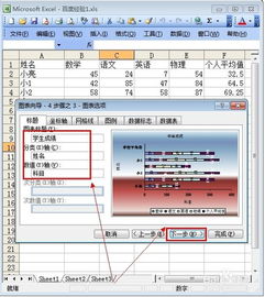 除了excel外，用什么软件画图更专业