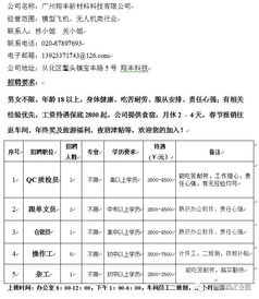 广州聚赛龙工程塑料有限公司是上市公司吗？股票代码是多少？