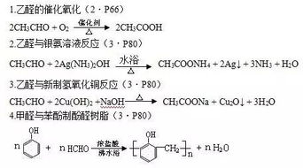 高中化学常用方程式(高中化学方程式汇总)