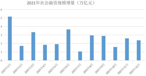 当()时，中央银行购进政府债券不会引起货币供给量的增加，为什么答案是公众用银行支票增加消费