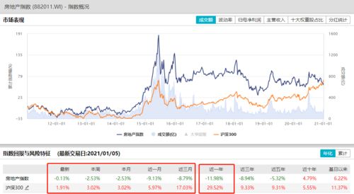 什么是主力逆势进仓，逆市进仓？是不是有人也叫逆势加仓，或逆市加仓？？有逆市进仓的指标吗？？