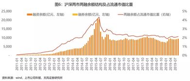 中金公司领涨港股异动，投资端改革成新重点预计带动头部券商盈利超预期