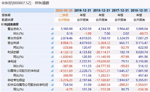 新强联(300850.SZ)：预计到2024年的4、5月份整个产业链会完善起来