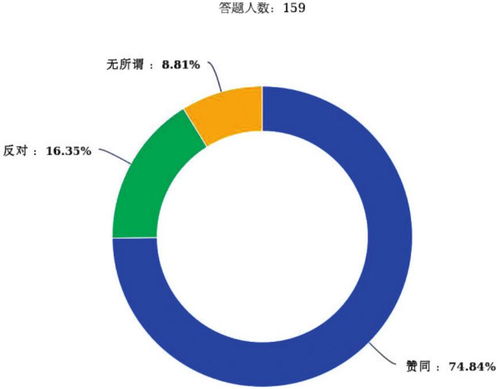 明年中考体育不考游泳,改考跳绳 要想考得好,每天练习是关键 