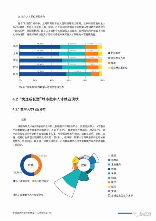 优秀员工培养方向范文大全;优秀员工ppt自我介绍，工作亮点怎么写？