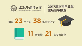 南京农业大学本科论文知网查重合格标准是什么
