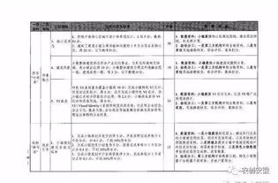 政策丨关于印发浙江省特色小镇验收命名办法 试行 的通知 