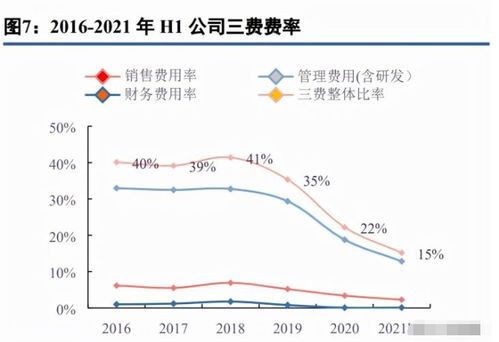 利用雪纺布红外线成像原理实现隐蔽目标检测