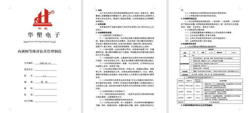 内训师培训方案范文精选