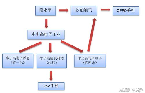 JN江南体育官方app下载-具有战斗力的企业文化的五个基本特征(图1)