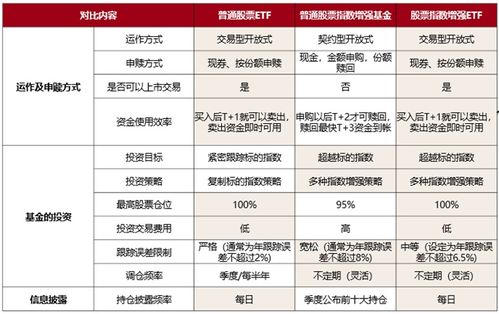 国泰中证香港内地国有企业ETF：吴中昊与吴向军携手管理