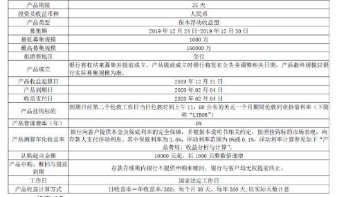 严监管下的结构性存款, 变相 保本保高收益现象仍存