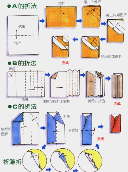 书信折纸的三重奏