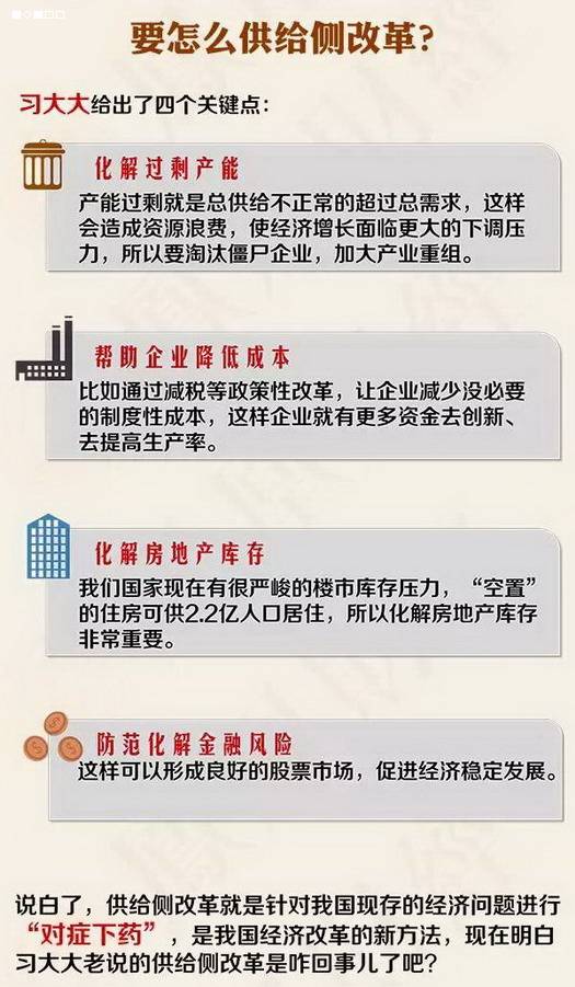 5分钟了解供给侧改革是什么意思 农业供给侧改革有什么投资机会